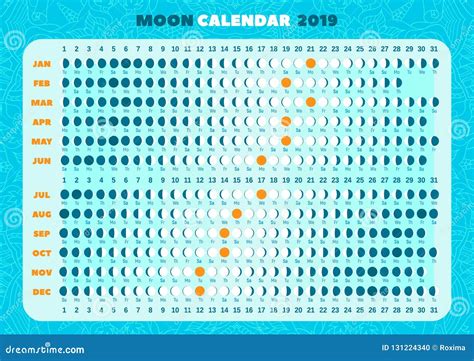 calendario 2023 giugno con fasi lunari