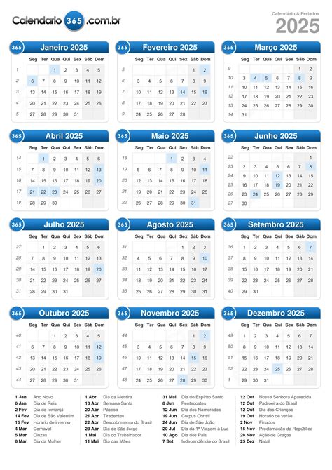 calendario 2025