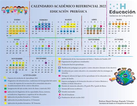 calendario academico 2023 honduras
