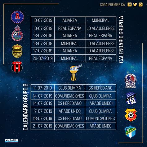 calendario copa centroamericana futbol