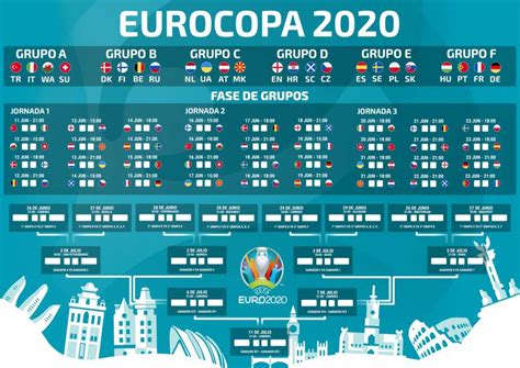 calendario copa de europa