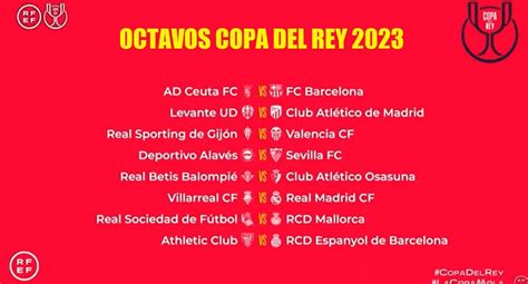 calendario copa rey 2023