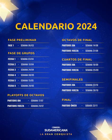 calendario copa sudamericana 2024