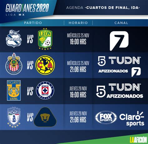 calendario cuartos de final liga mx
