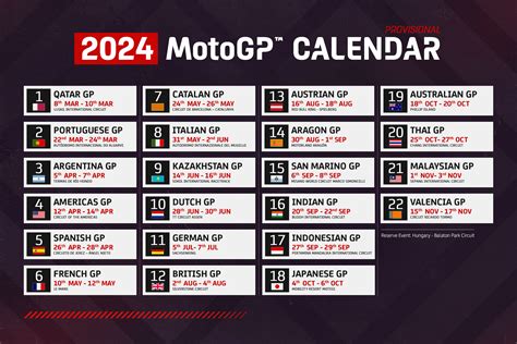 calendario de carreras de motogp