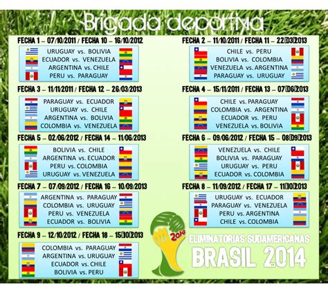 calendario de eliminatorias sudamericanas