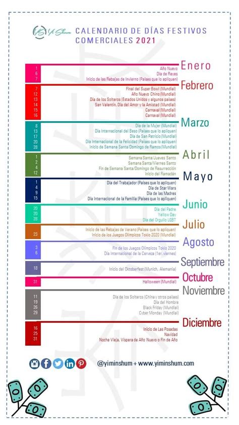 calendario de fechas importantes 2024