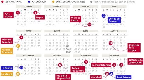 calendario de festivos en barcelona