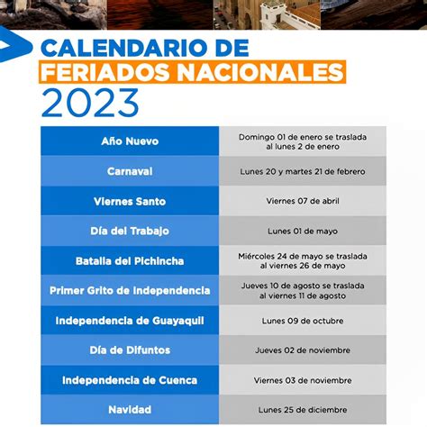 calendario de fiestas ecuador