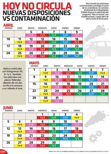 calendario de hoy no circula 2024