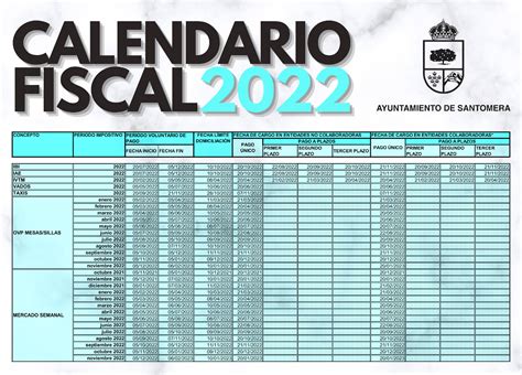 calendario de impuestos 2022