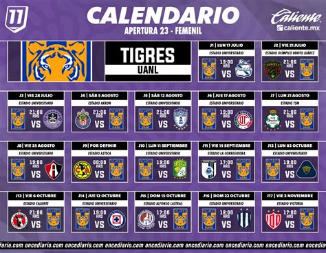 calendario de juegos de tigres femenil