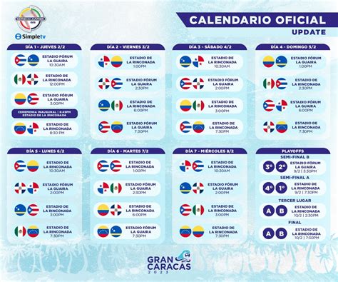 calendario de juegos serie del caribe 2023