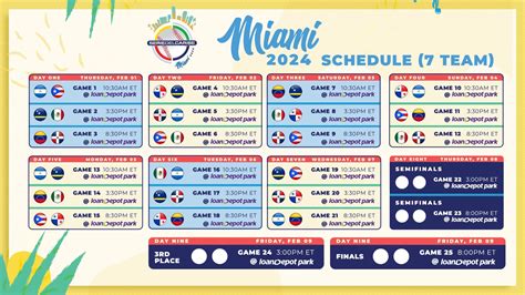 calendario de juegos serie del caribe 2024