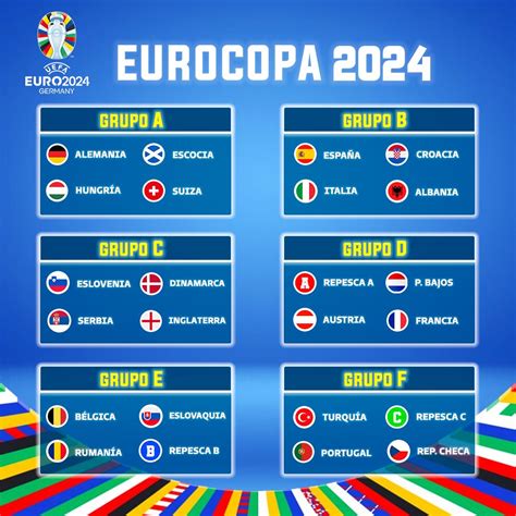 calendario de la euro 2024