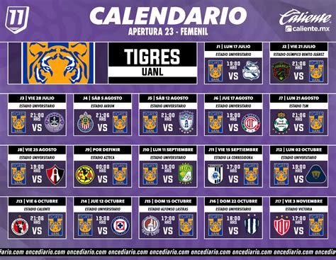 calendario de la liga mx femenil 2023