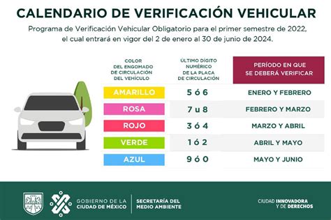 calendario de verificación 2024