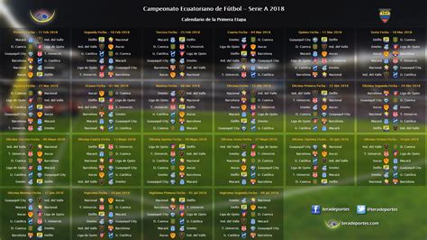 calendario del campeonato ecuatoriano