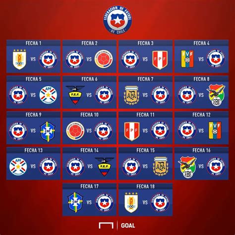 calendario del futbol chileno