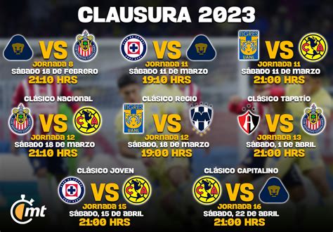 calendario del torneo clausura 2023 liga mx