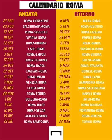 calendario della roma 2023