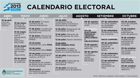 calendario electoral guatemala 2023