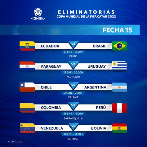 calendario eliminatorias sudamericanas 2022