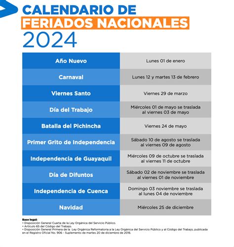 calendario feriados ecuador 2024