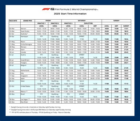 calendario formula 1 2023 orari