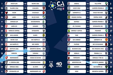 calendario futbol argentino 2023