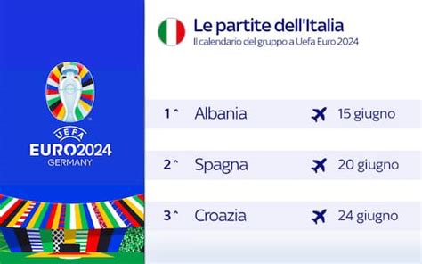 calendario italia europei 2024