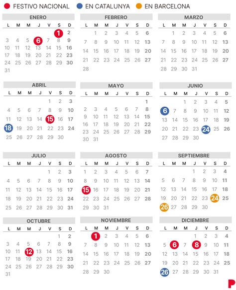 calendario laboral barcelona 2022
