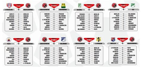 calendario liga colombiana 2023