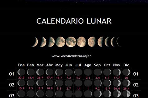 calendario lunar costa rica 2023