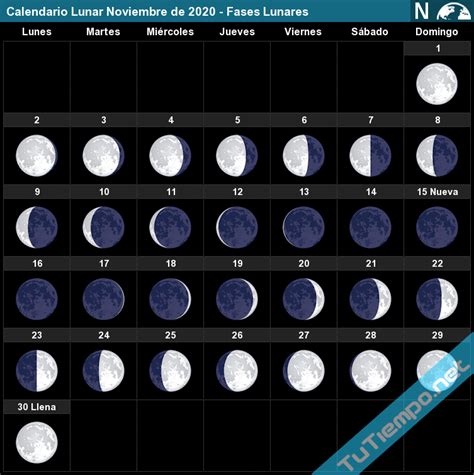 calendario lunar que es