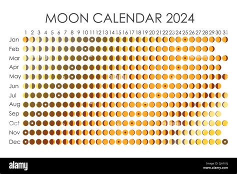 calendario lunare 2024 pdf