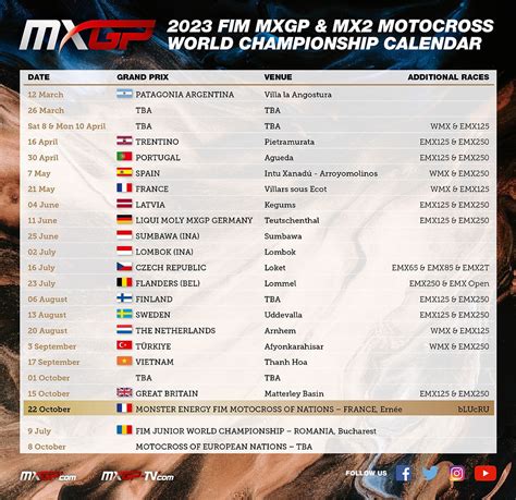 calendario mondiale motocross 2023