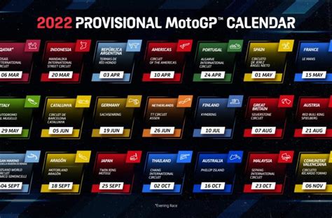 calendario motogp 2022 actualizado