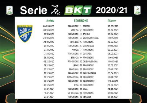 calendario partite del frosinone