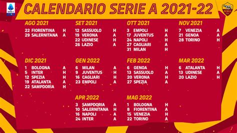 calendario partite roma europa league