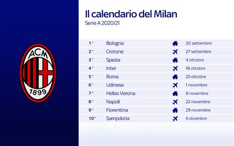 calendario partite serie a milan