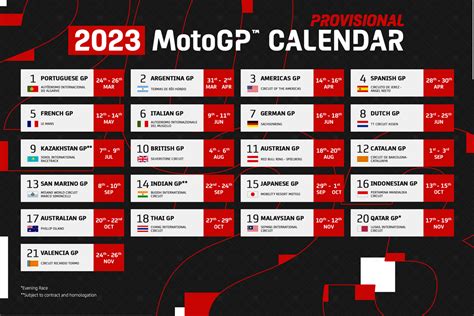 calendario provisional motogp 2023