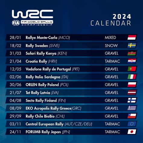 calendario rally wrc 2024