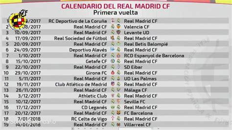 calendario real madrid enero 2024