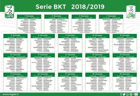 calendario serie b palermo