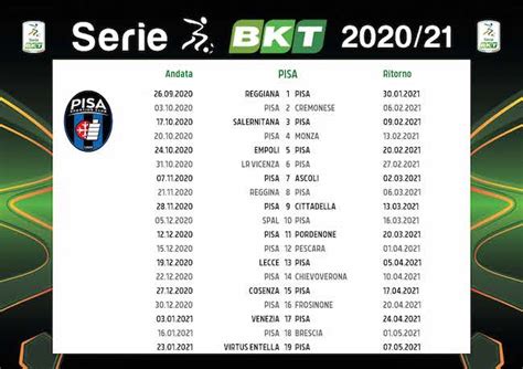 calendario serie b pisa