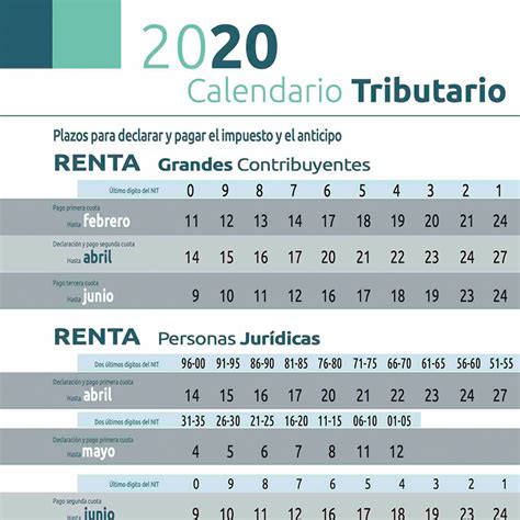 calendario tributario dian 2023 actualizado