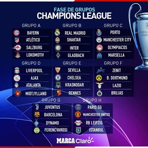 calendario uefa champions league 2021