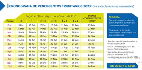 calendario vencimientos impuestos 2024