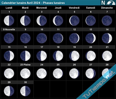 Calendrier Lune Avril 2024